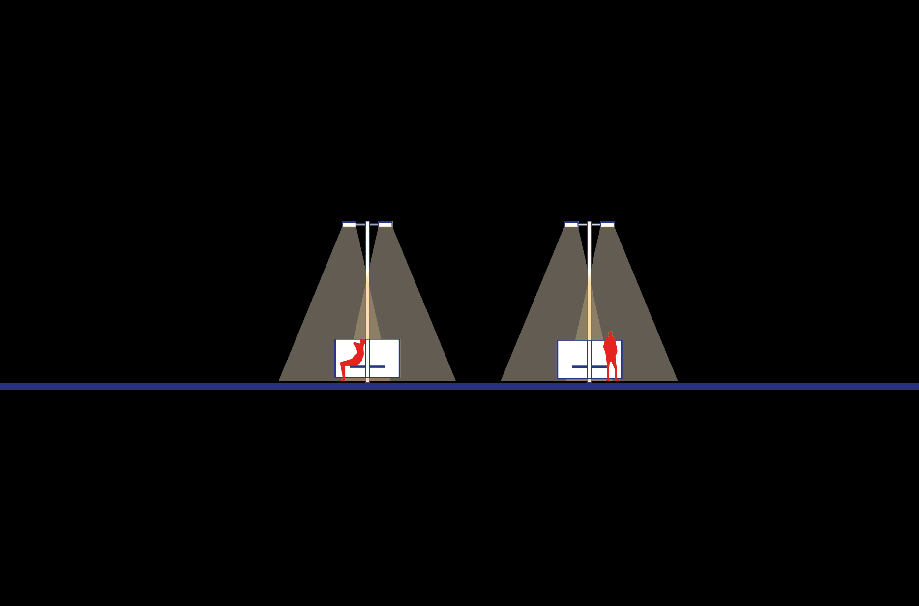Installation sections
