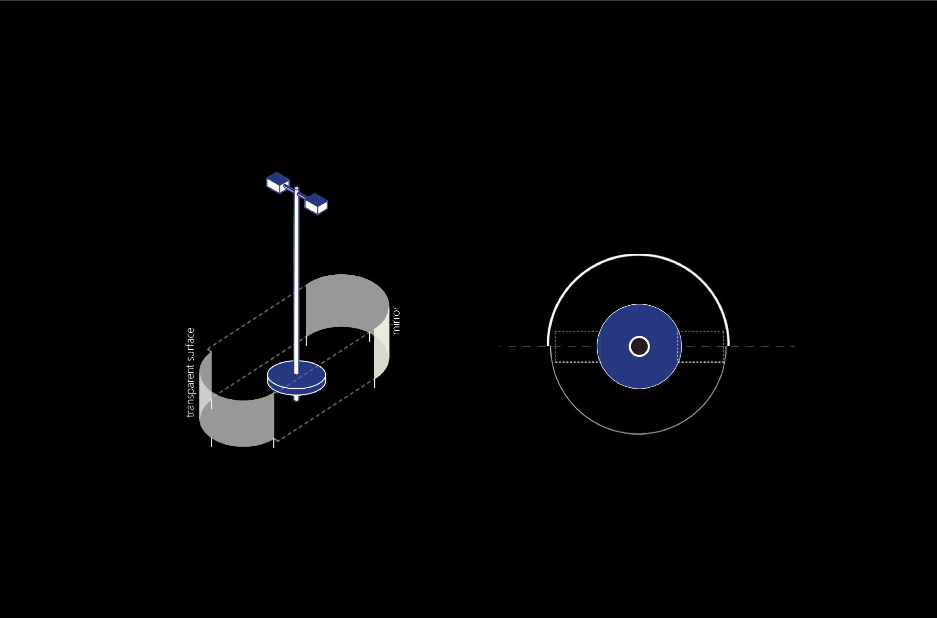 Circular installation structure