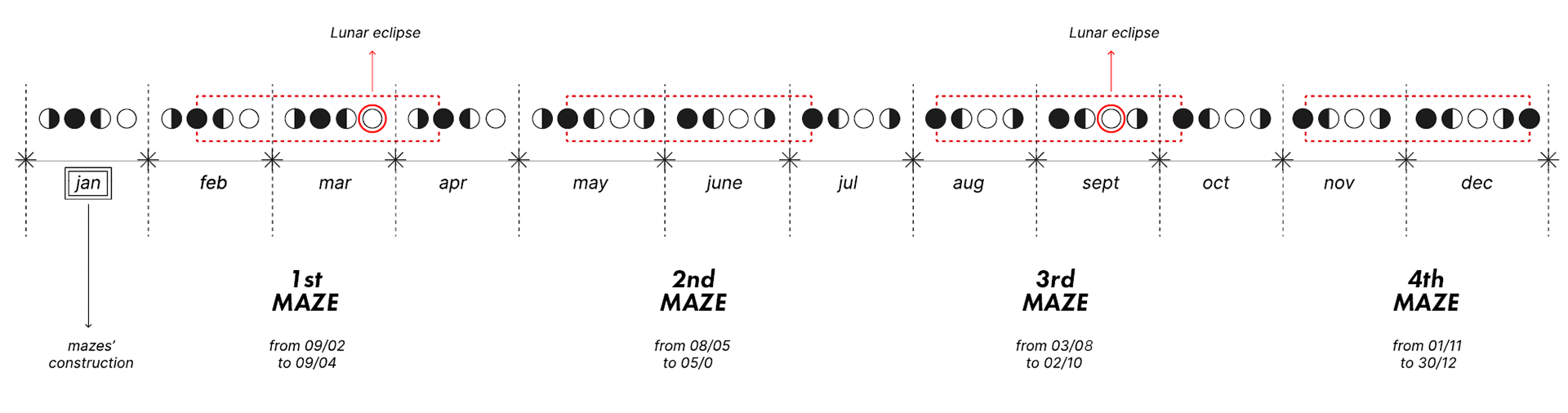 Moody Mazes project image 86