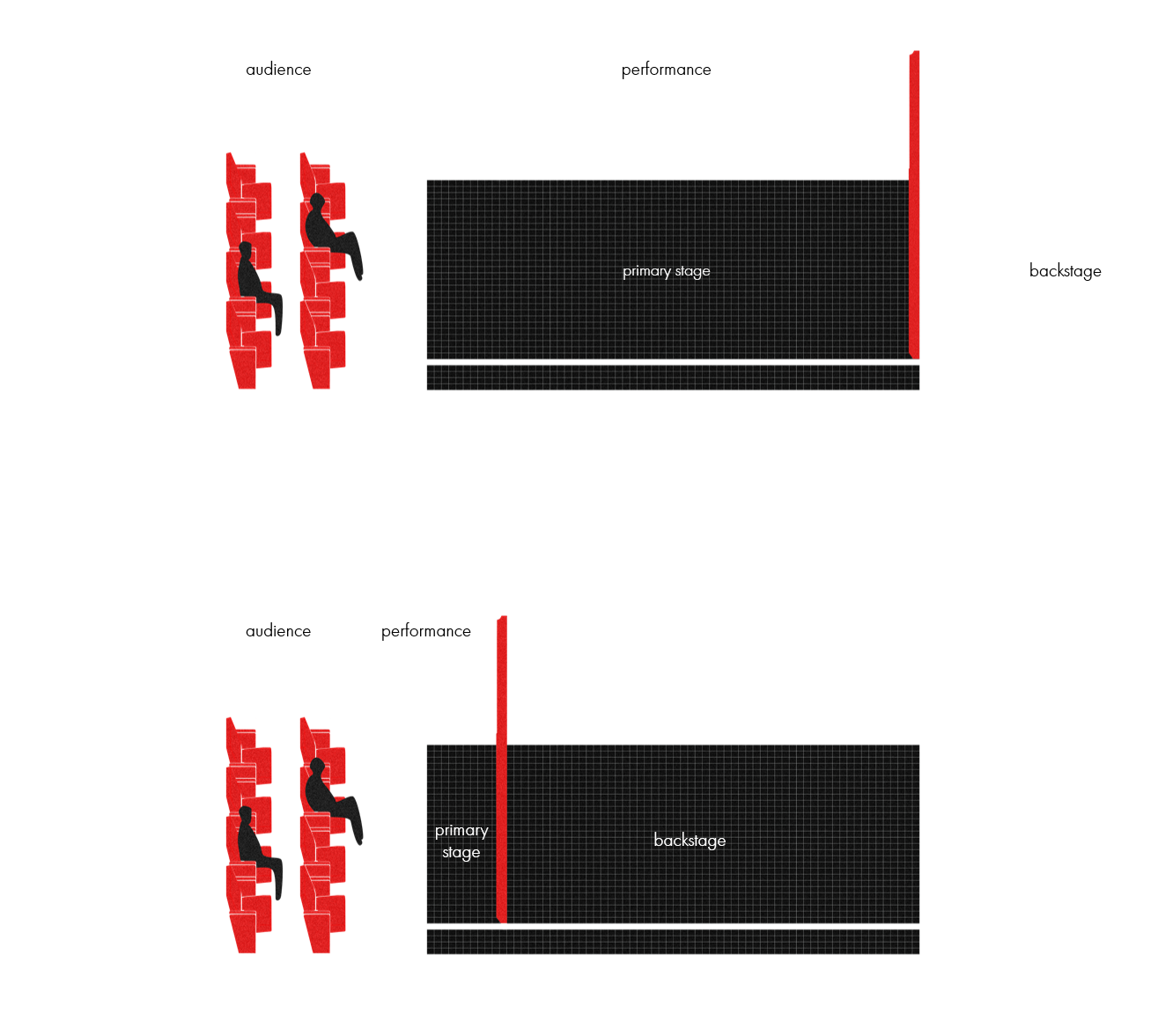 Offstage project image 1