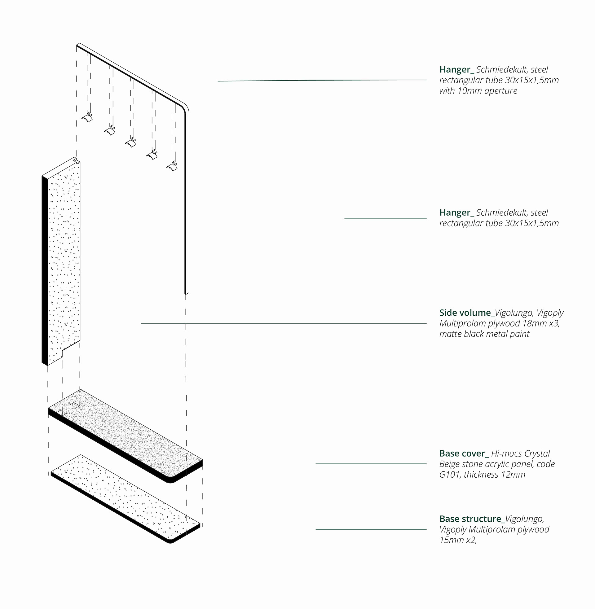 Medium Bearer construction diagram